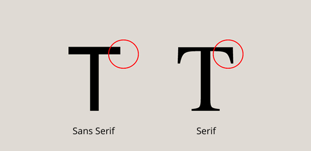 Sans Serif